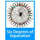 Six Degrees of Separation