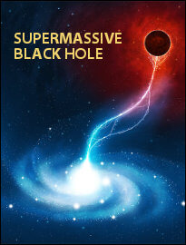 Supermassive Black Hole at the Center of the Galaxy